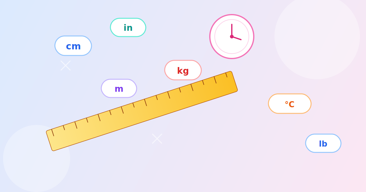 The Strange History of Unit Conversion